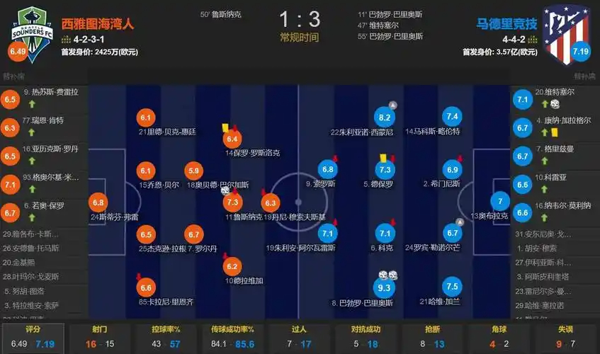 曼联内讧升级！马丁内斯炮轰引援，阿马德怒骂“耻辱”